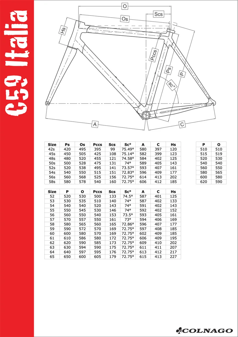 Colnago C59 Geometry