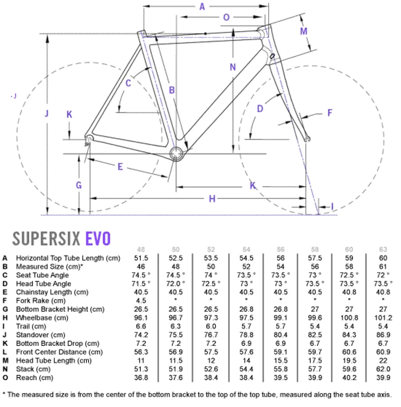 Cannondale Supersix Evo Hi Mod Size Chart