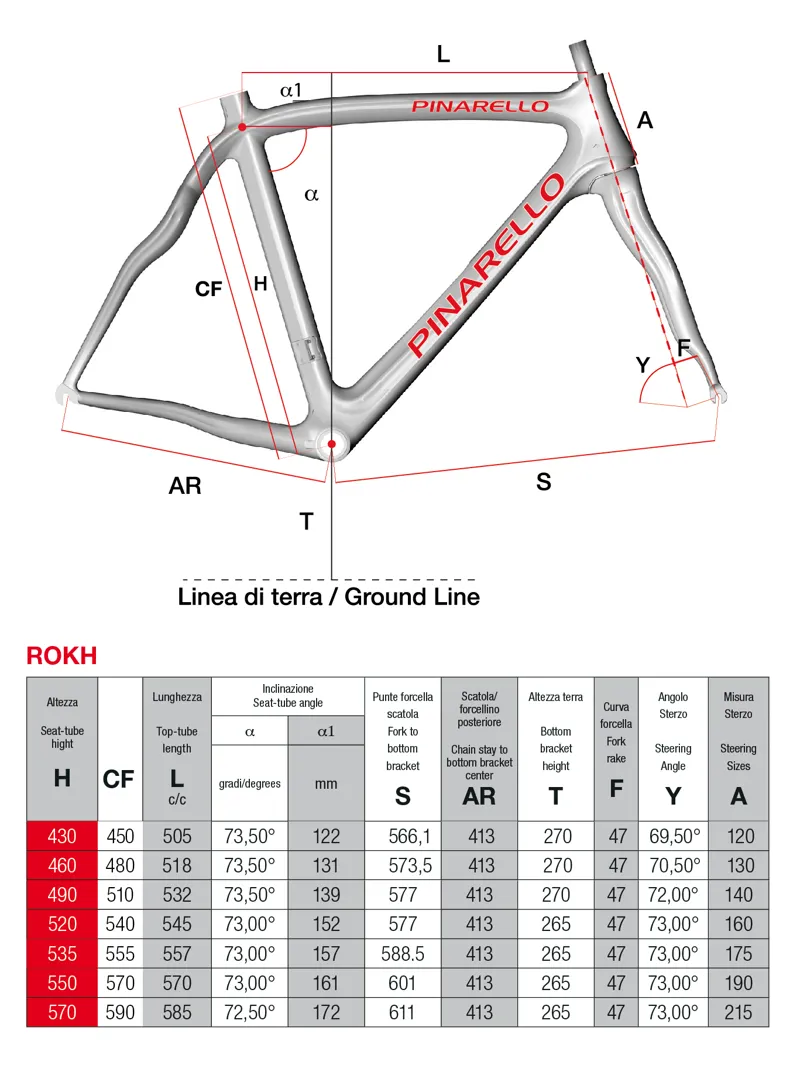 Pinarello Paris Geometry Chart