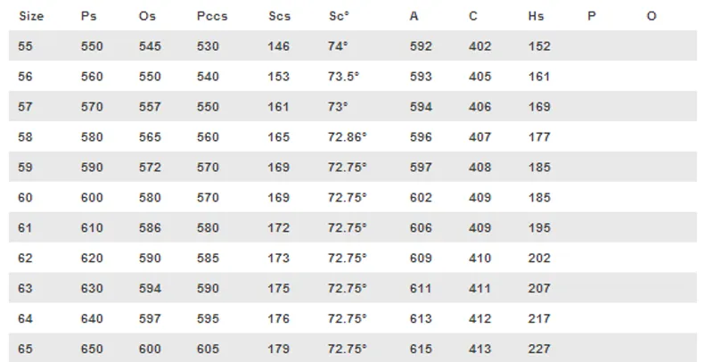 Colnago C59 Size Chart