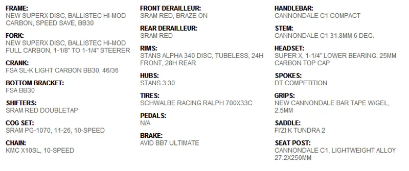 SuperX Hi-Mod Sram Red Spec