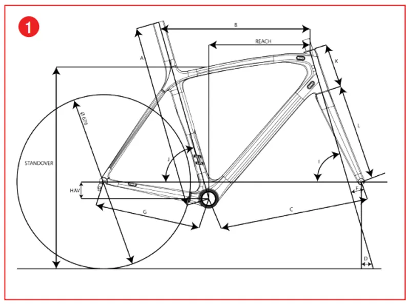 Look 695 Geometry Chart