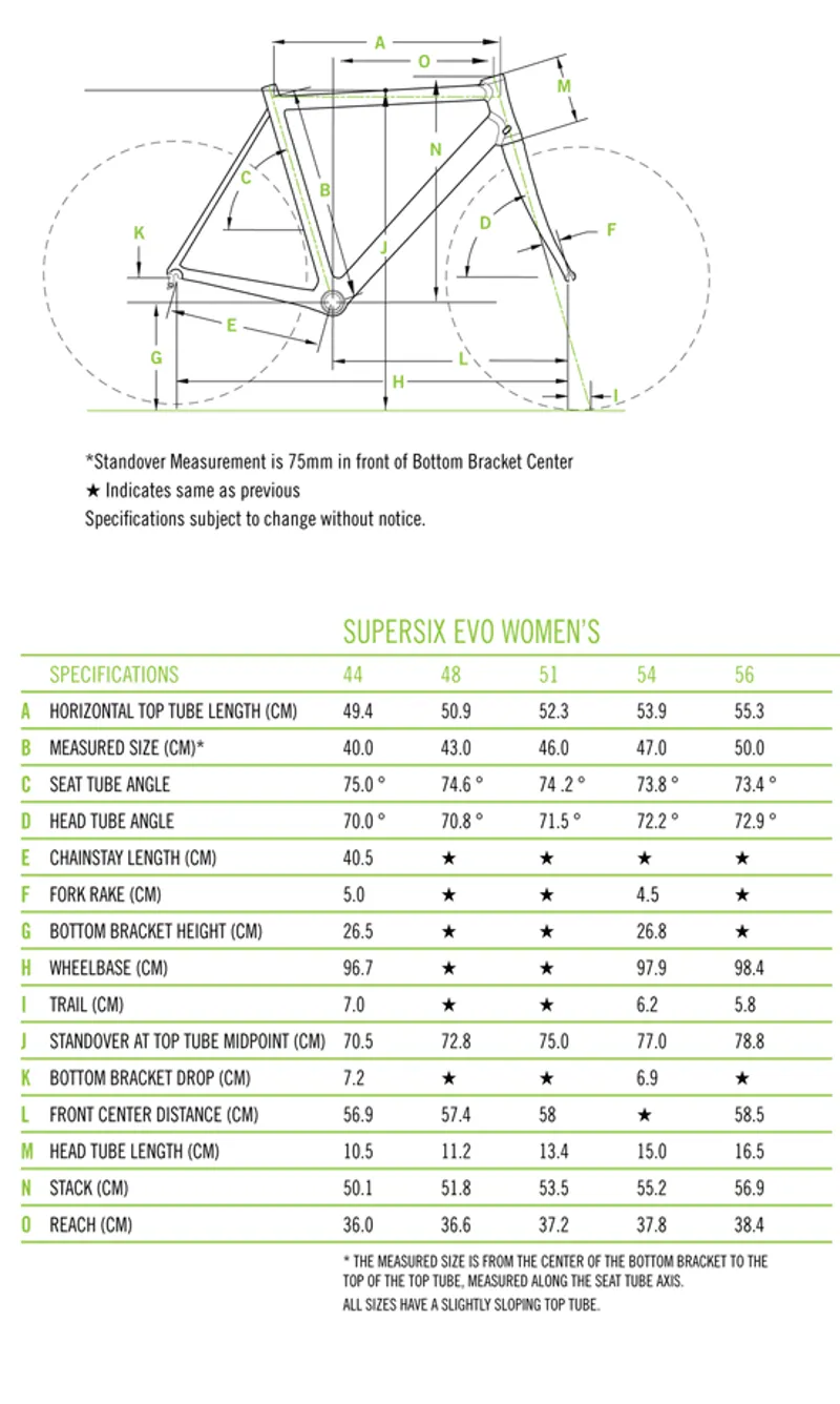 Cannondale Supersix Evo Size Chart