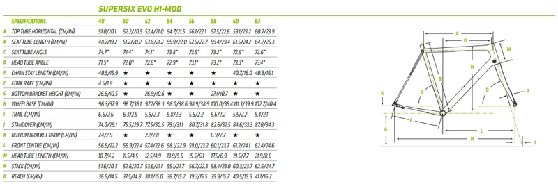 Cannondale Supersix Evo Size Chart