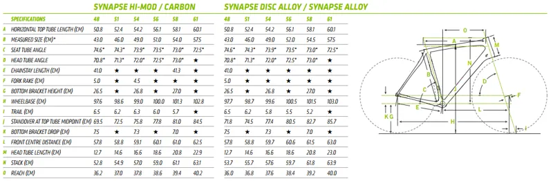 Cannondale Synapse Frame Size Chart