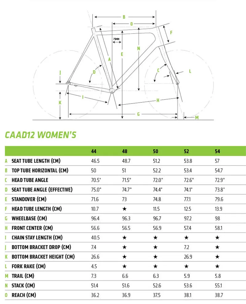 Cannondale Caadx Size Chart