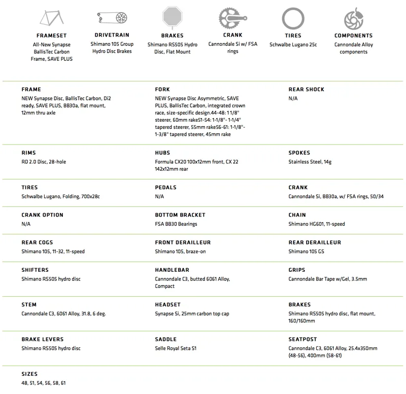 2018 Cannondale Synapse Disc 105 Spec