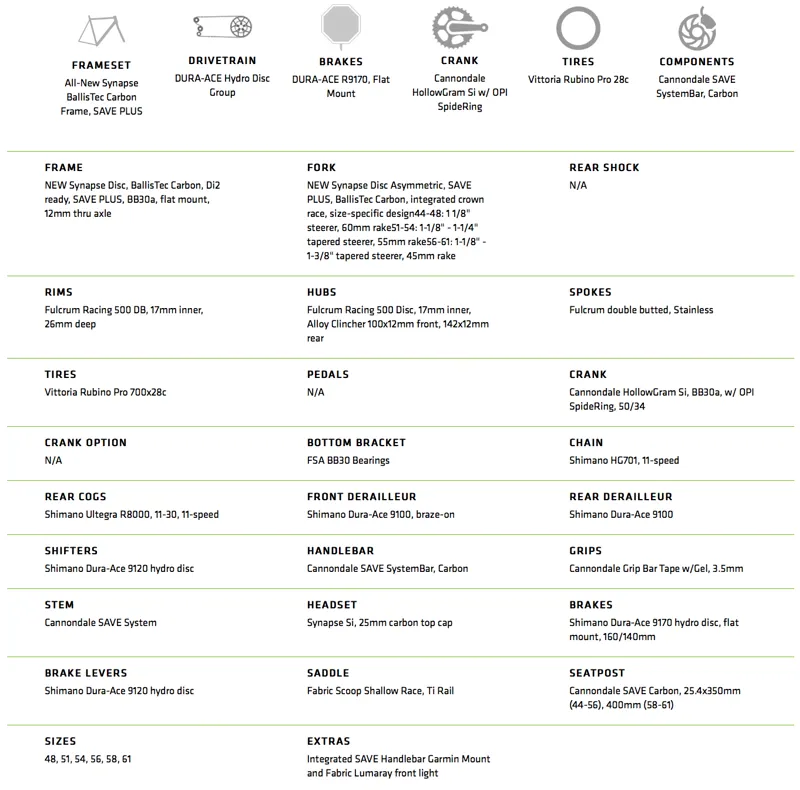 2018 Cannondale Synapse Disc Dura Ace Spec