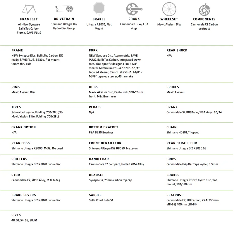 2018 Cannondale Synapse Disc Ultegra Di2 Spec