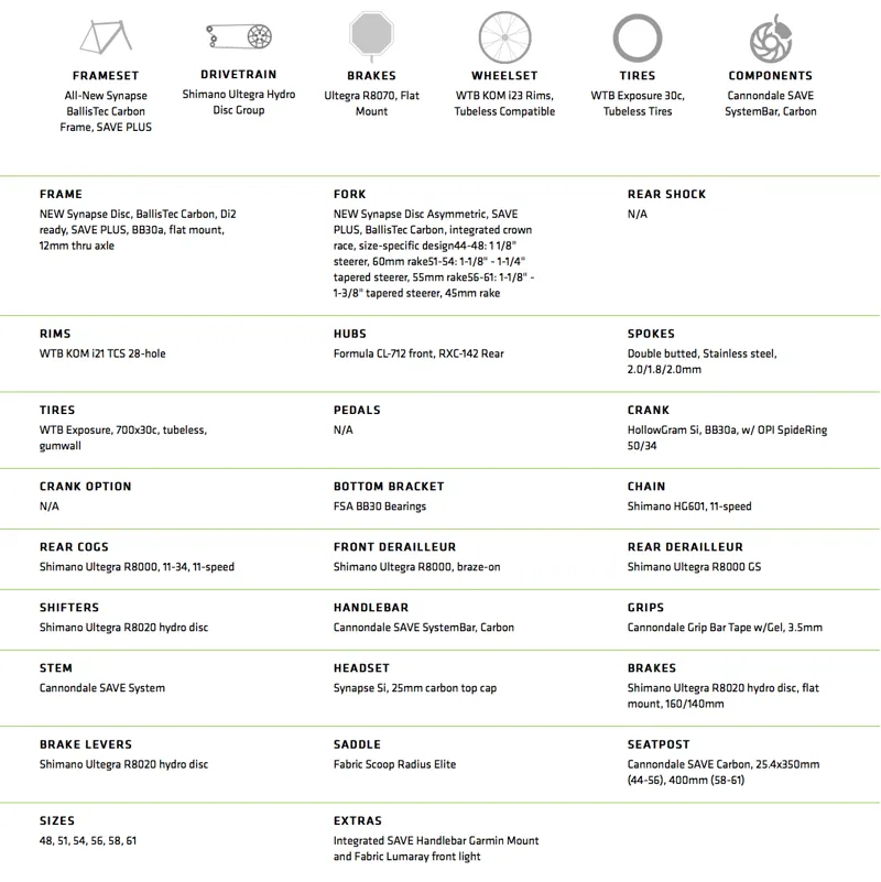 2018 Cannondale Synapse Disc Ultegra Spec