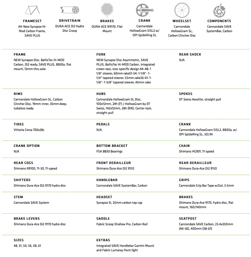 2018 Cannondale Synapse Hi Mod Disc Dura Ace Di2 Spec