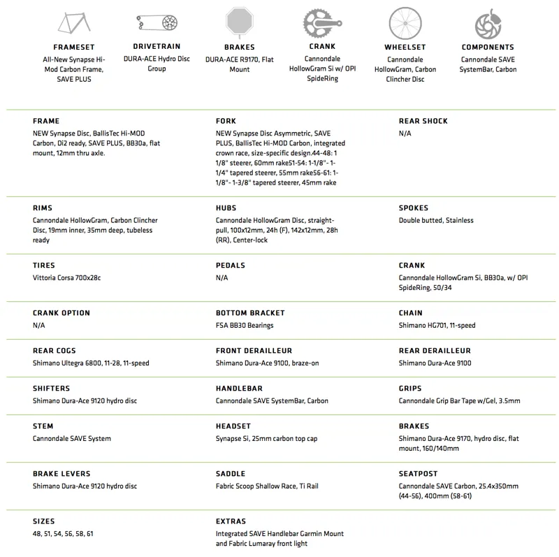 2018 Cannondale Synapse Hi Mod Disc Dura Ace Spec
