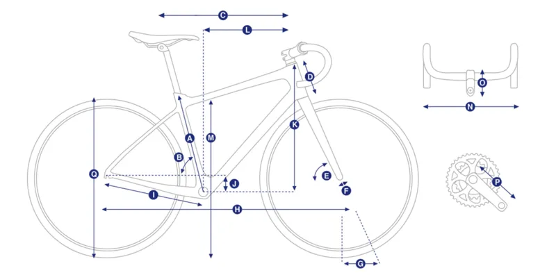 Giant Defy Advanced Geometry Chart