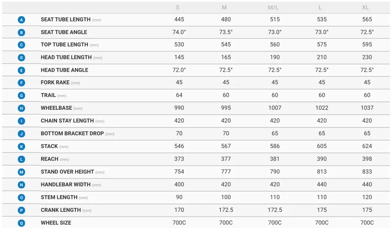 Giant Road Bike Size Chart