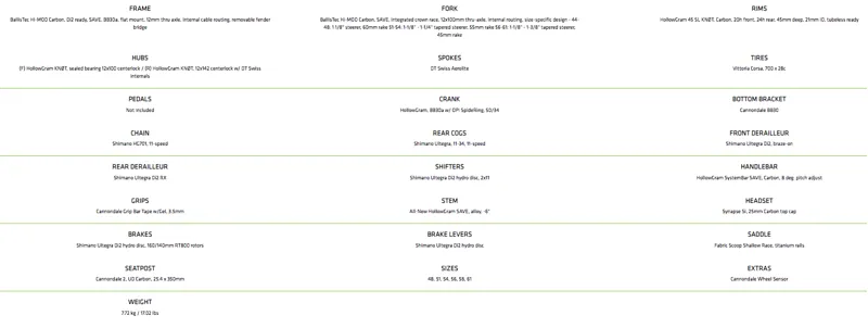 2020 Cannondale Synapse HM Ult Di2 Spec