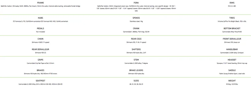 2020 Cannondale Synapse HM Ult Di2 Spec