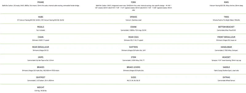 2020 Cannondale Synapse HM Ult Di2 Spec