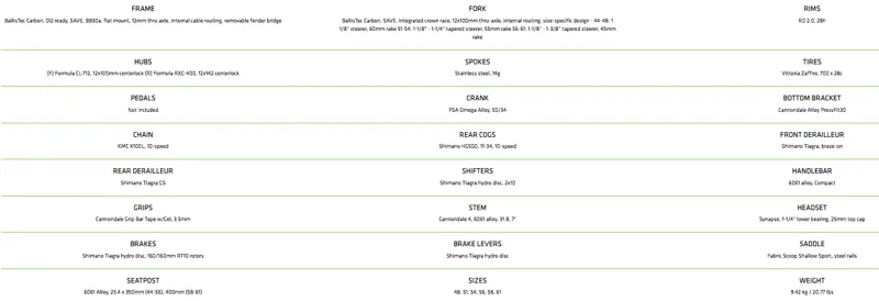 2020 Cannondale Synapse HM Ult Di2 Spec