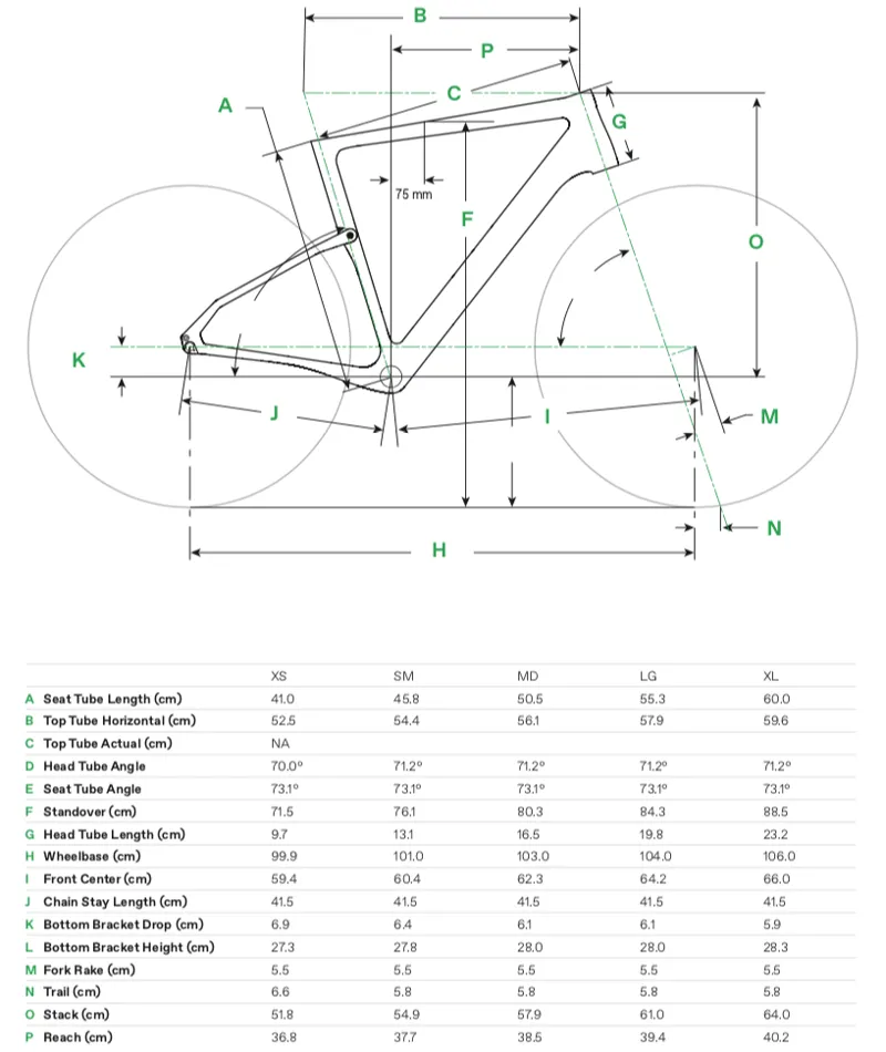 Cannondale Road Bike Size Chart