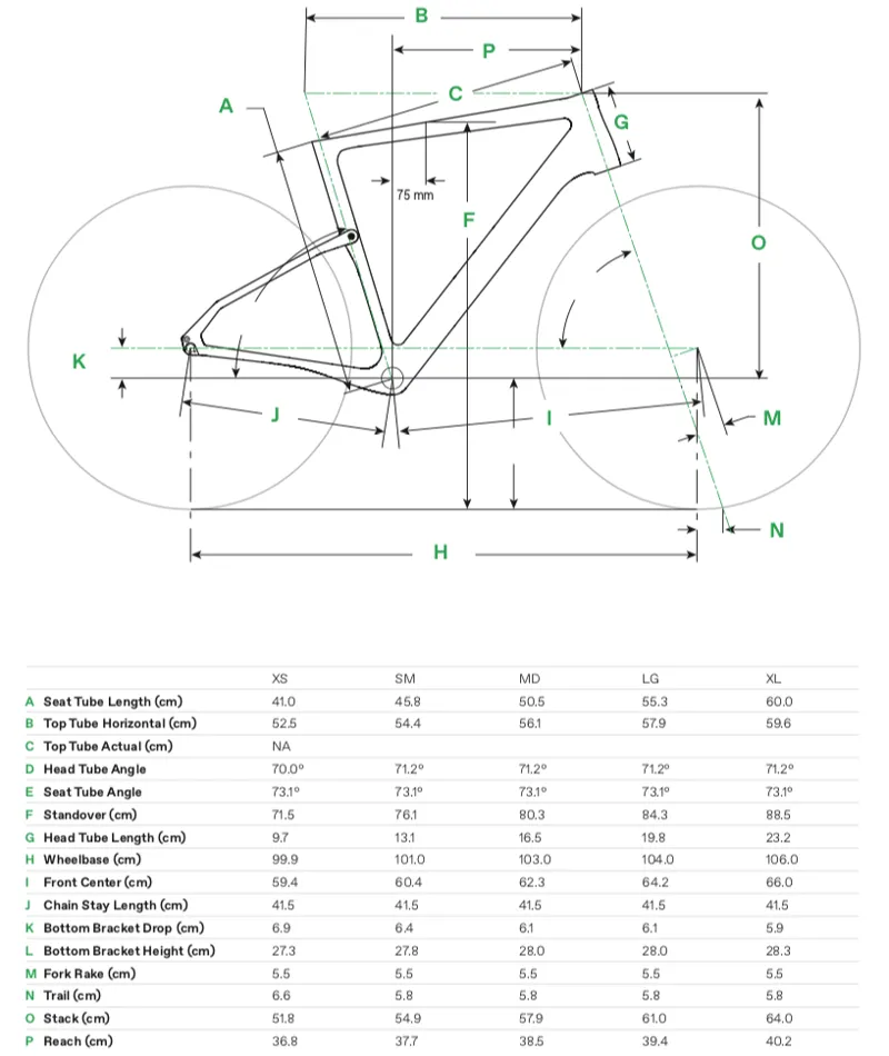 Cannondale Size Chart Hybrid