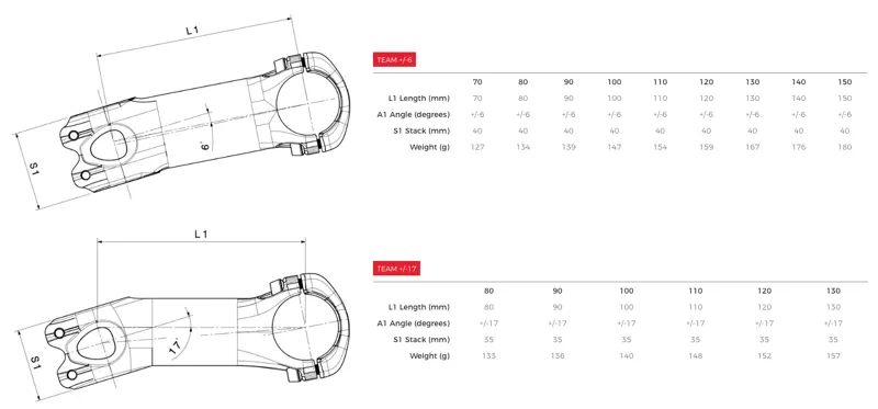 3T Apro Team Stem Spec