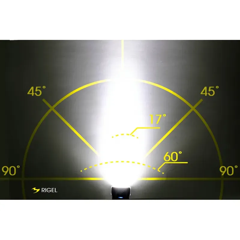 Moon Rigel 700 Lumen Front Light-1