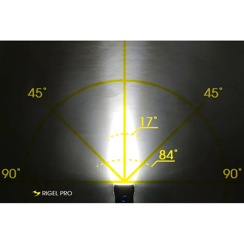 Moon Rigel PRO 1000 Lumen Front Light-1