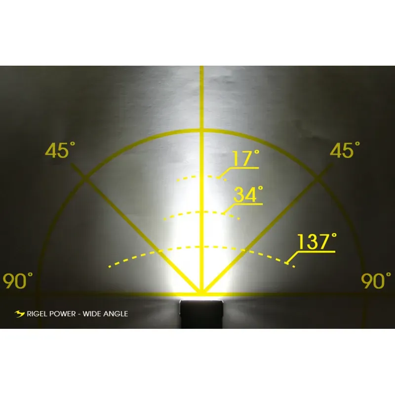 Moon Rigel Power 3600 Lumen Front Light + Remote Control-2