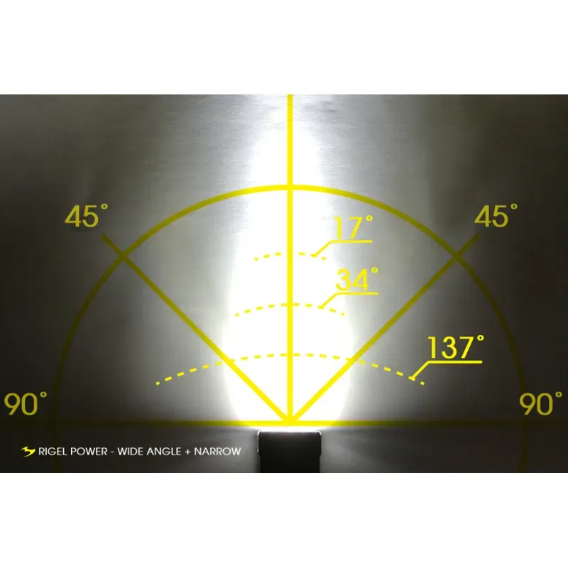 Moon Rigel Power 3600 Lumen Front Light + Remote Control-3