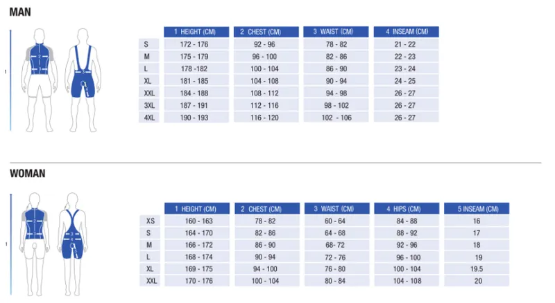 700 Fit Guide