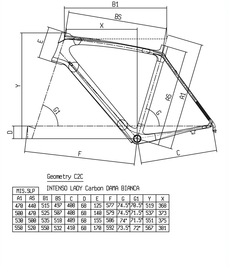 bianchi impulso size guide