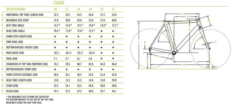 Cannondale Cyclocross Bike Sizing Chart