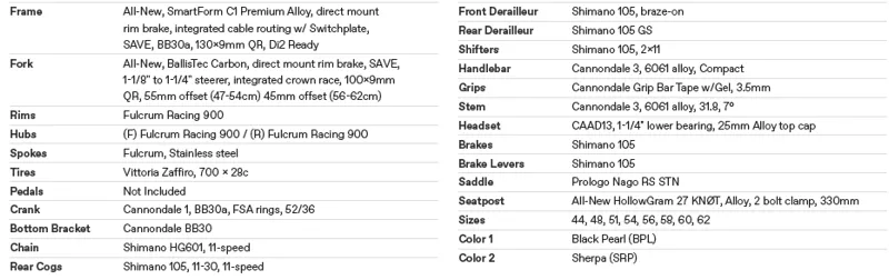 Cannondale CAAD13 105 Spec