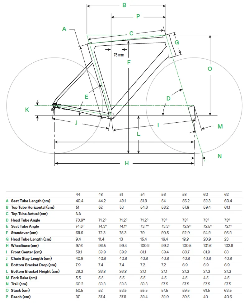 Cannondale Supersix Size Chart