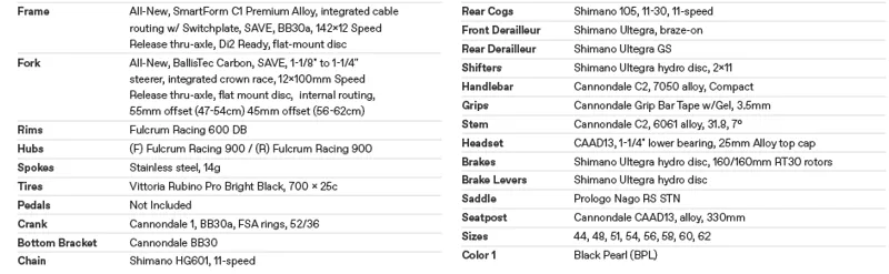 Cannondale CAAD13 105 Disc Spec