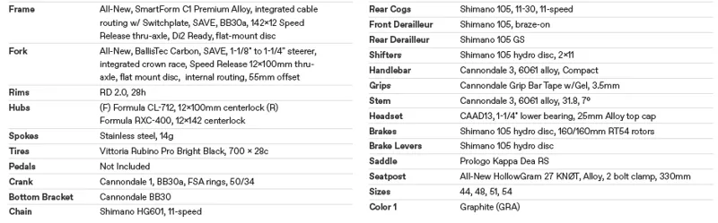 Cannondale CAAD13 DISC 105 Womens Spec