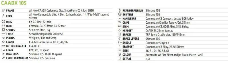 caadx sizing