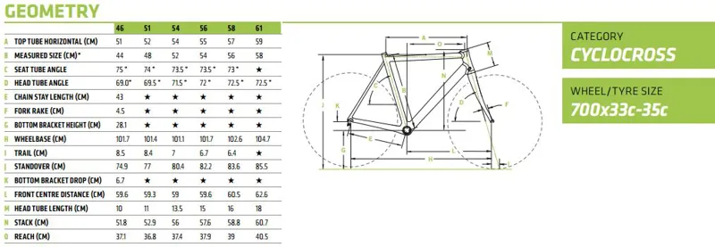 Cannondale Cyclocross Bike Sizing Chart