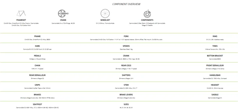 CAAD X \Ultegra Spec 