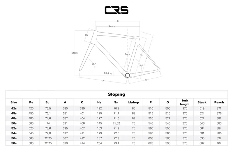 Colnago C-RS Geometry