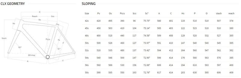 Colnago Clx Size Chart