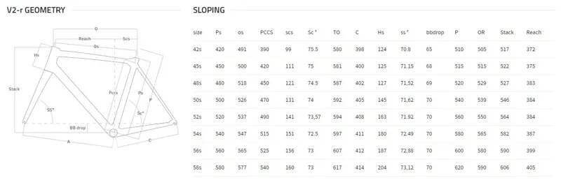 colnago vr2 frameset