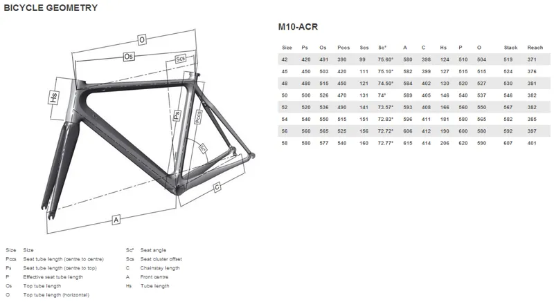 Colnago-M10-ACR-geom.png