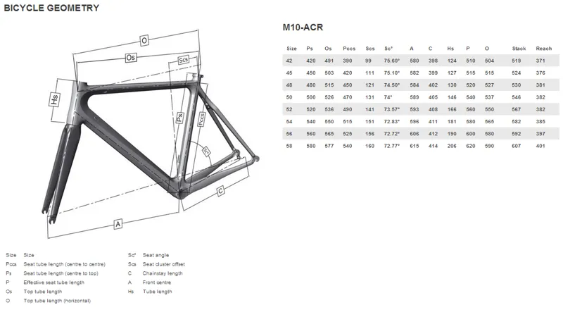 Colnago Cx Zero Size Chart