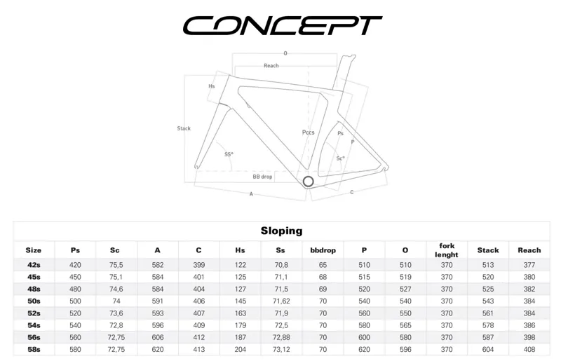 Colnago Fit Chart