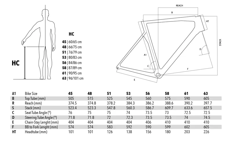 Basso Diamante SV Geometry