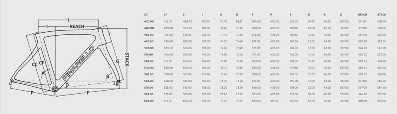 Pinarello F10 Geometry Chart