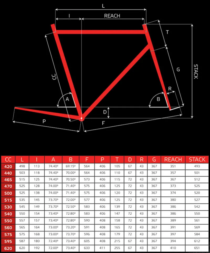 2017 Pinarello Dogma F8 FRAMESET : 952 Carbon / Red