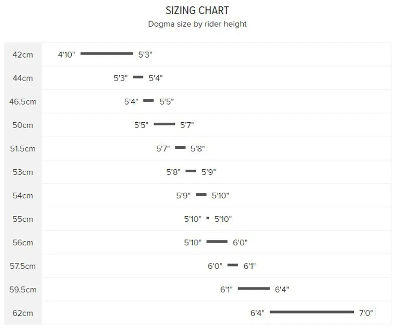 Colnago Concept Size Chart