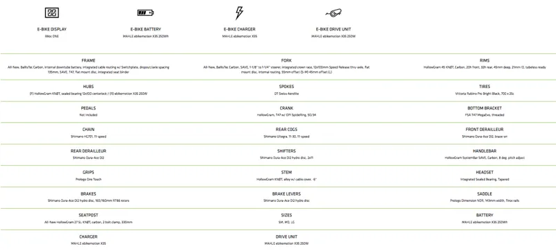 Cannondale SuperSix EVO NEO 1 Spec